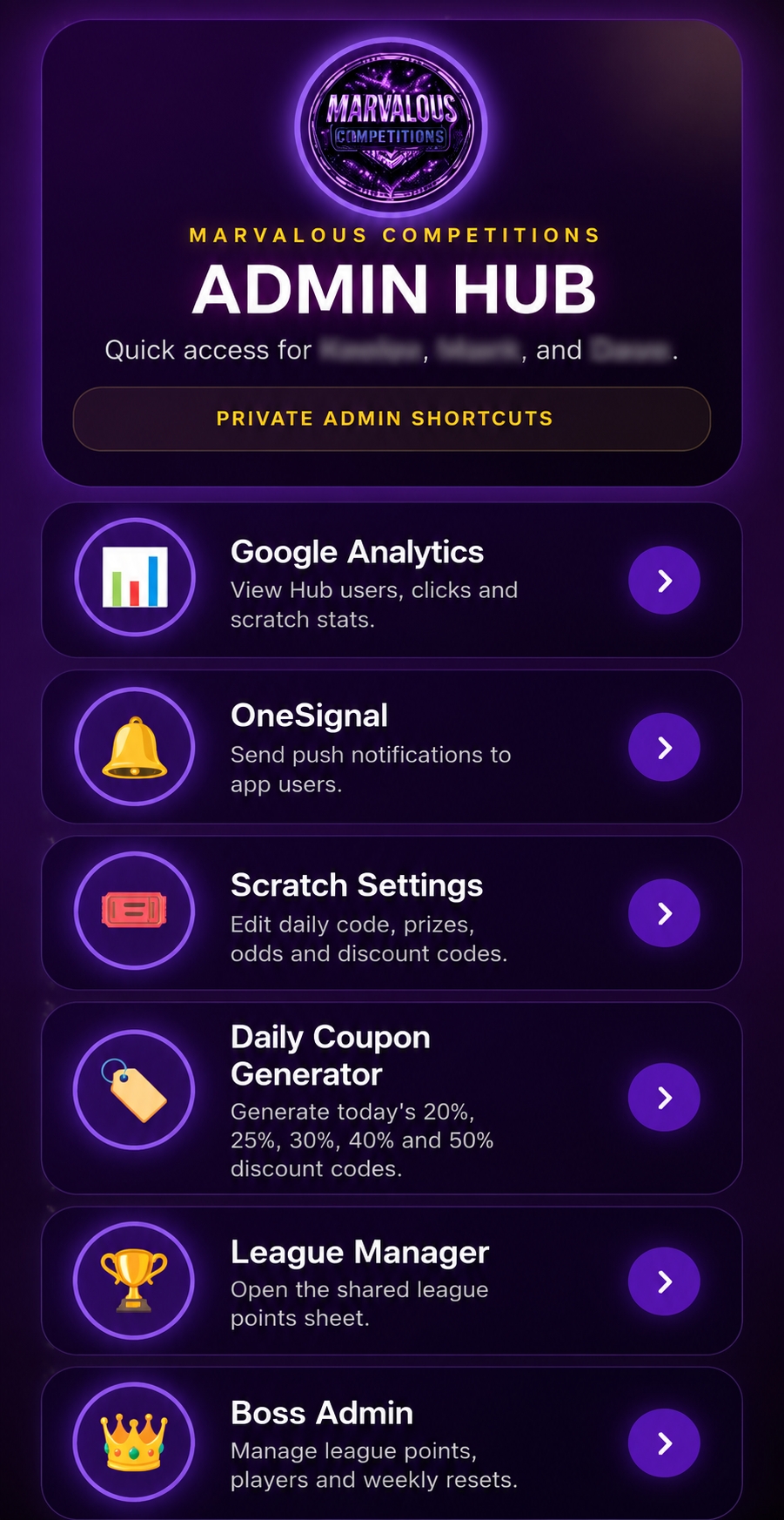 Admin dashboard